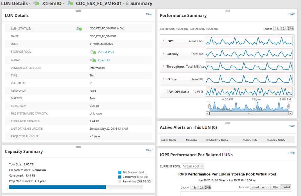 Storage Performance Monitoring SRM was built to provide SAN and NAS performance monitoring and alerting to help you eliminate performance bottlenecks in your data center.
