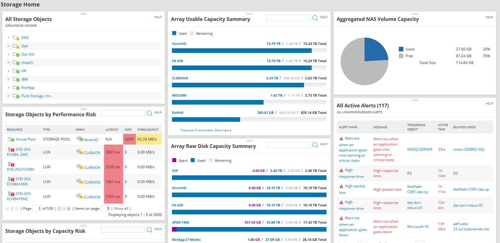 Get easy-to-run executive reports across all storage resources.