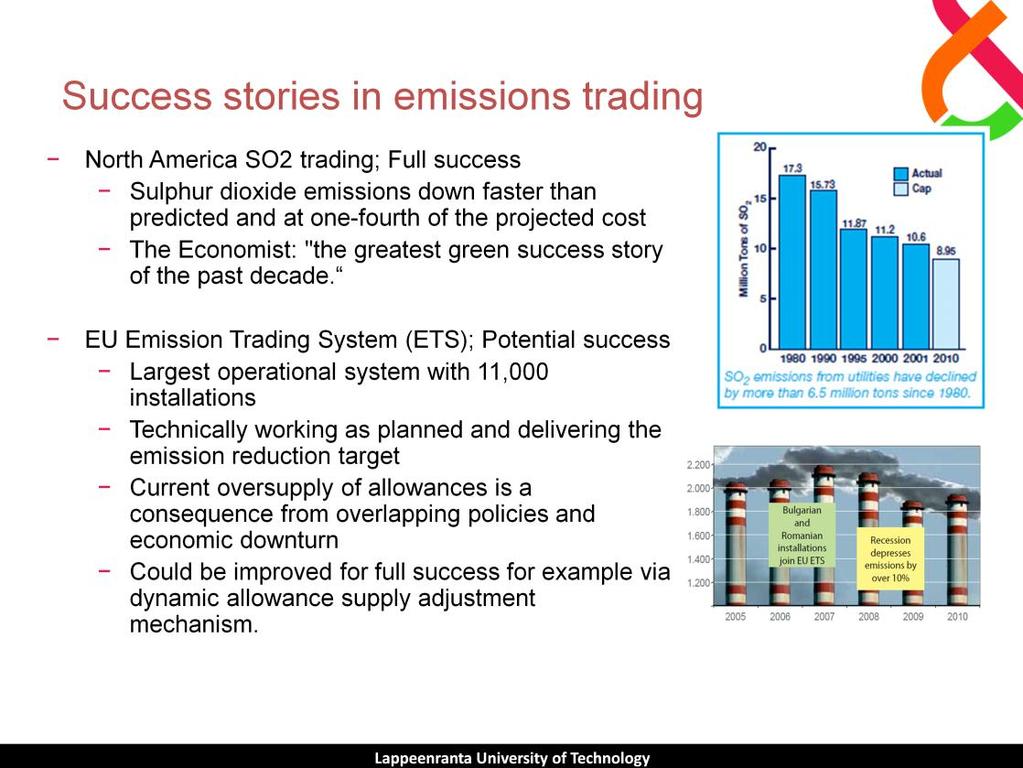 Cap-and-trade market mechanism worked well in SO2 emissions in North America, bringing them down as planned and financially in a very efficient way.