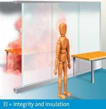 Criteria: Insulation G SAFETY Glazing products to block smoke,