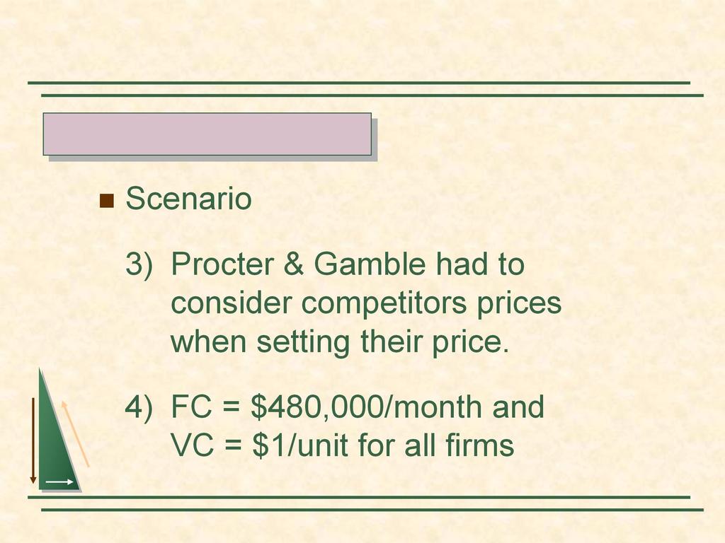 A Pricing Problem for Procter & Gamble 高参考价值的真题 答案 学长笔记 辅导班课程, 访问 :www.kaoyancas.