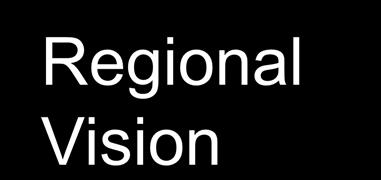 Regional Vision A Connected and Integrated System that: Provides convenient and accessible options