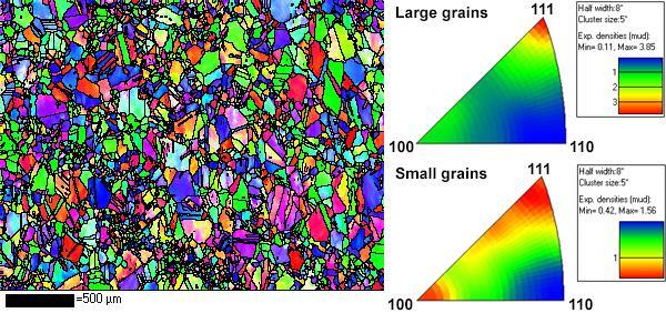 Figure 7. EBSD map of specimen A showing bimodal distribution of grain size and textures in the small and large grain areas.