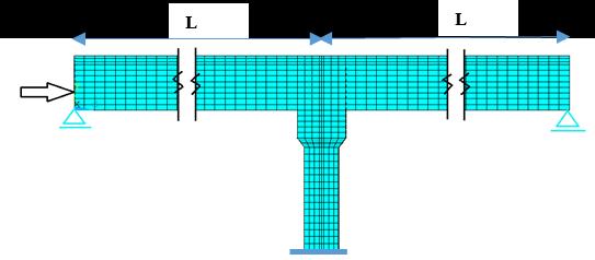 The three types of loading considered are Pushing down the two ends of the girders. Pushing up the two ends of the girders. Pushing up one end and pushing down the other end.