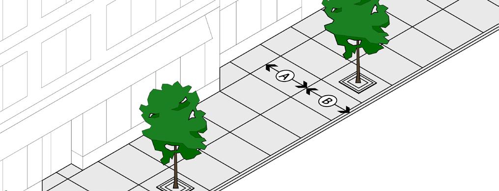 Multi-Use Path 16 B Perimeter Planting Strip 8 on both sides * When abutting a public or private street, a planting