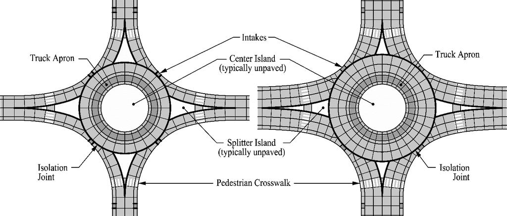 Section 5G-6 - Jointing Concrete Roundabouts 1. Isolated Circle Jointing: This jointing type is particularly useful on large roundabouts.