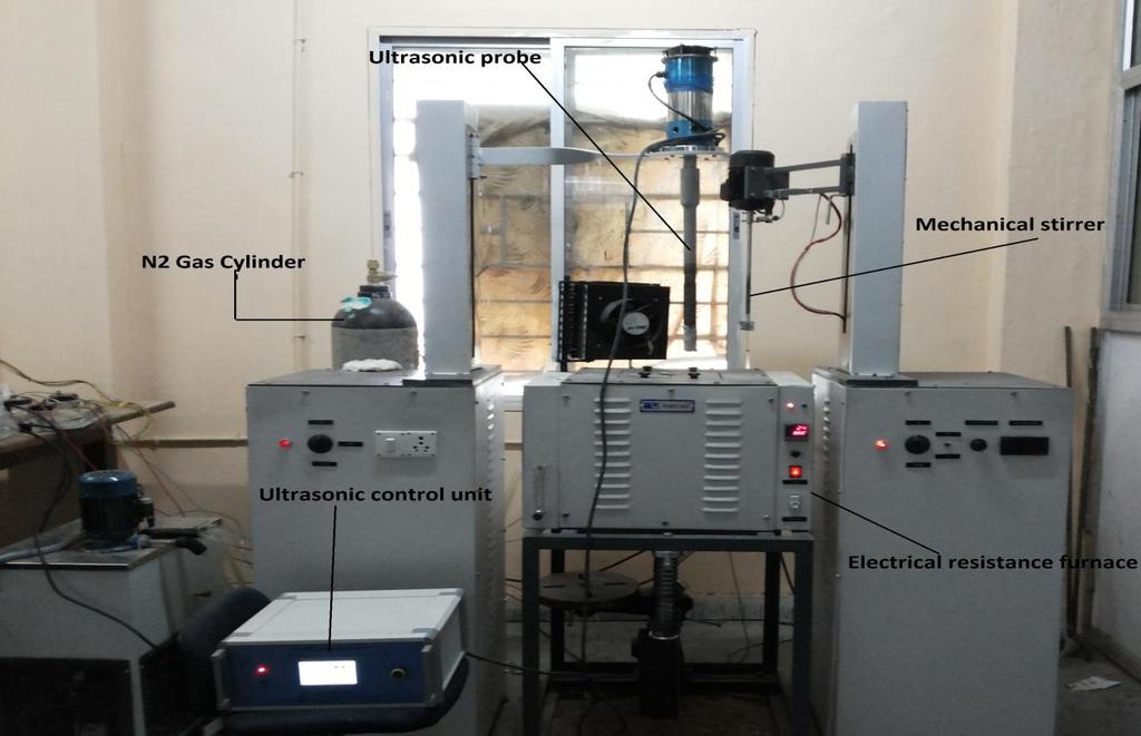 International Journal of Scientific and Research Publications, Volume, Issue 9, September 0 Fig. Ultrasonic assisted stir casting setup Fig.- Die for casting of samples for wear test III.
