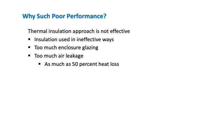 In the next slides, we will discuss why our buildings have such poor performance. One reason is that our insulation approach is not effective, and we use too much enclosure glazing.