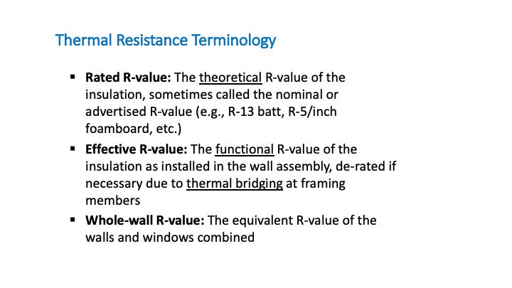The rated R-value is the theoretical R-value of the insulation.