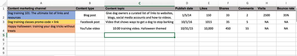 How to Build a Content Repository in Your Calendar To create your content audit, create a basic table in an Excel document, and go line by line through your