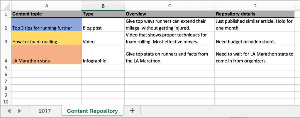 How to Build a Content Repository All you need to create a repository is a place to hold ideas.