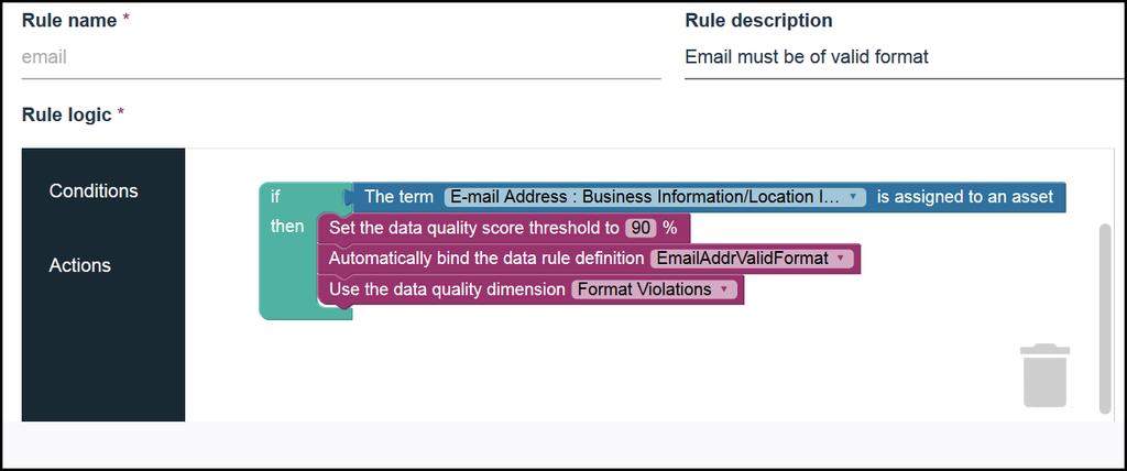 Automation Rules Automatic Actions/Rules and DQ threshold based on Term assignments