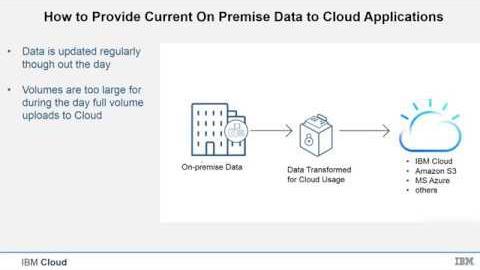 Using DataStage to transform and synchronize cloud