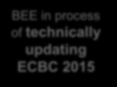 updating ECBC 2015 Clean