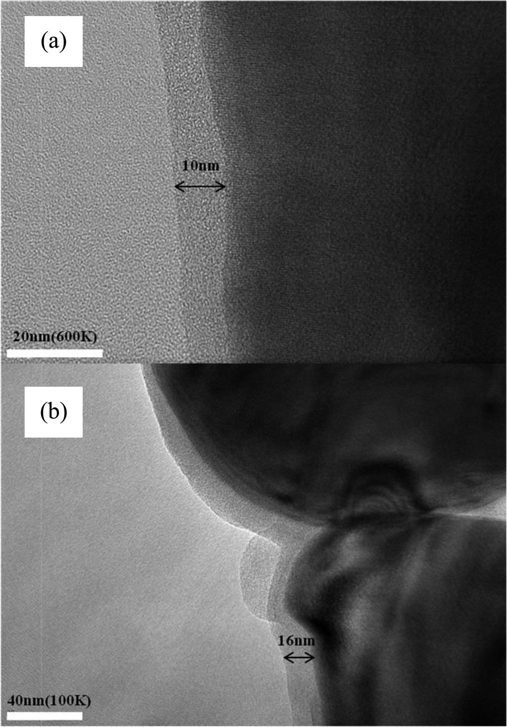 Effects of Al2O3 on Li[Li0.2Mn0.54Co0.13Ni0.13]O2 Bull. Korean Chem. Soc. 2014, Vol. 35, No. 5 1519 Figure 3. (a) TEM images of Al2O3-modified Li[Li0.2Mn0.54Ni0.13Co0.