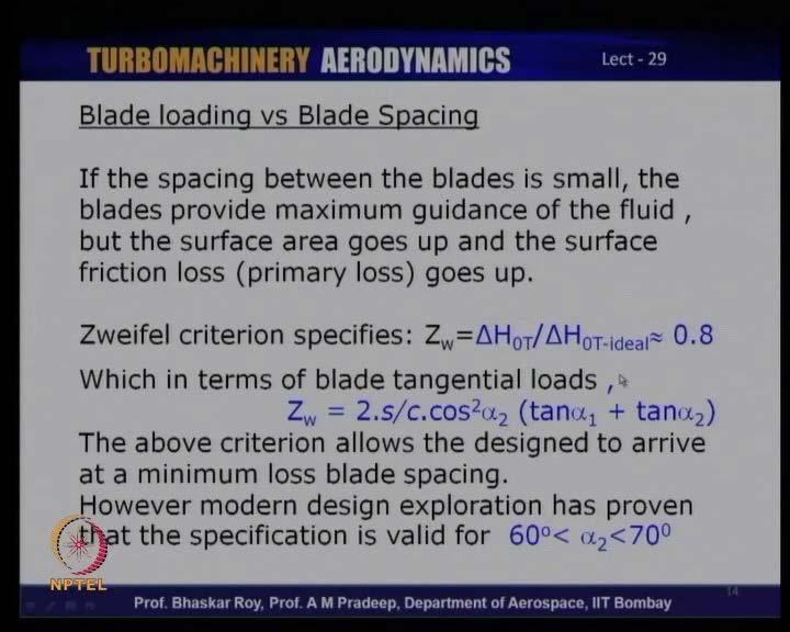 (Refer Slide Time: 53:28) Then of course, we come to a very important issue called blade loading. This is to be factored in with blade spacing.