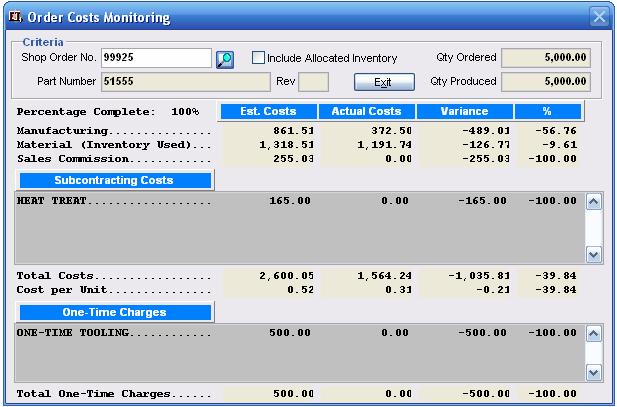 SHOP ORDER COSTS MONITORING The Shop Order Costs Monitor provides the user a cost overview for the manufacturing of the ordered quantity.