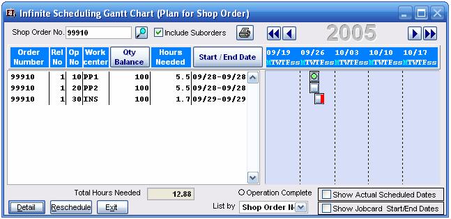 Infinite Project Based Scheduling The Infinite Scheduling Gantt chart provides the user a graphical summary of the shop order release schedule for each defined operation.