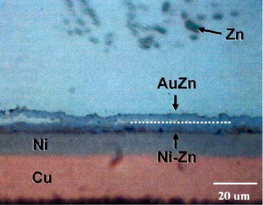 Materials 2009, 2 1826 reasons for this: (i) some of the Zn is consumed during the formation of the AuZn layer and (ii) based on the ternary Au-Sn-Zn phase diagram (Figure 26) [69] the local