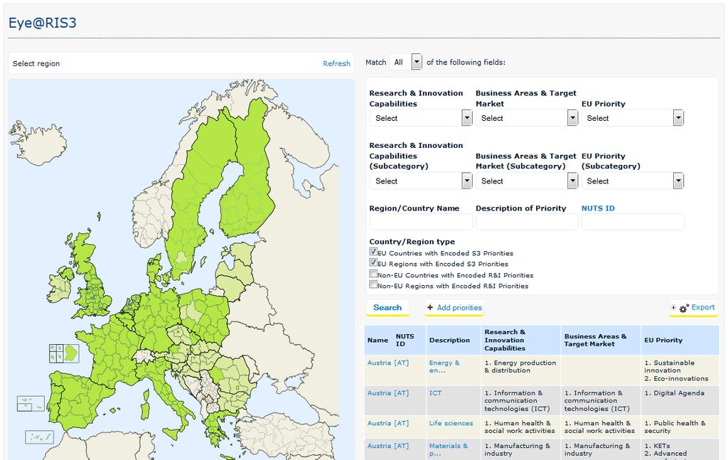29 Smart specialisation strategy Smart specialisation The Eye@RIS3 tool provides a mapping of regions' and