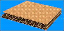 Two sandwich composites were made in the current study. One is corrugated board impregnated with melting PLA solution which named PA sandwich composites.