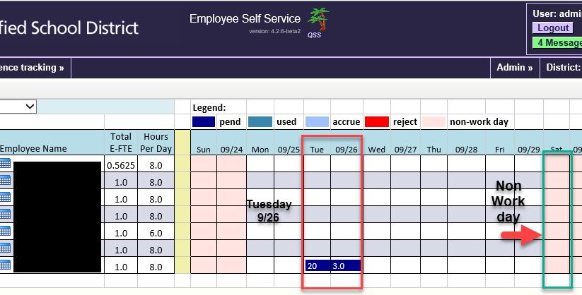 ABW : HOW TO RECORD AN ABSENCE To record an absence select the week and click on the row of the employee.