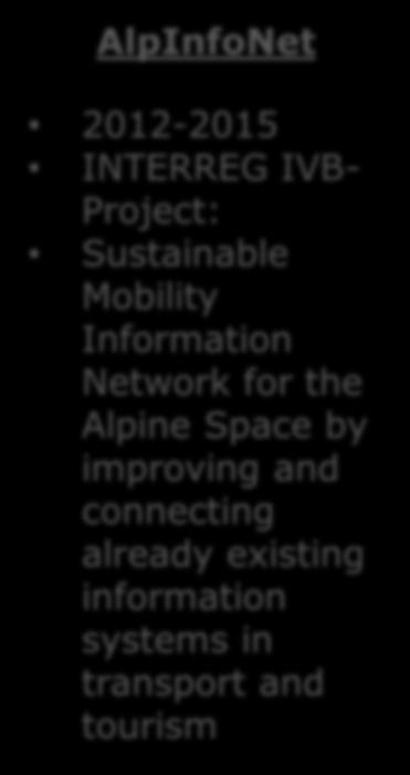 for the Experience Alpine Space by exchange improving and and development connecting