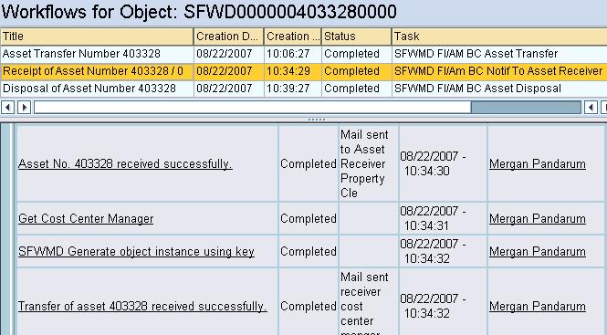 SAP Workflow Transfer Receipt Record Overview Three Transactions