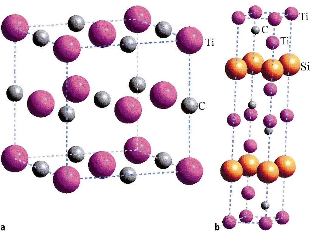 occupy 2b and the C atoms occupy 4f (Z C =0.567 5 ) of the space group P6 3 /mmc.