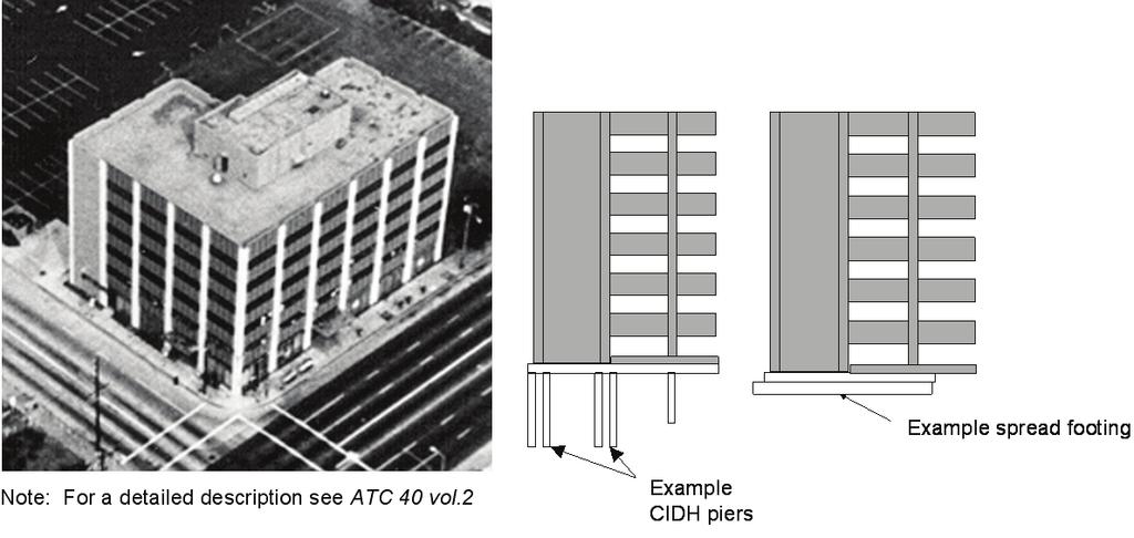 Part 3, Special Topics in Seismic Design The examples were based upon a single six-story reinforced concrete building with shear walls and gravity frame (see Figure 7.2.3-5).