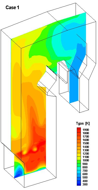 Reduction in Boiler Exit Gas Temperature Hot central core, trapped in the center Exit Plane