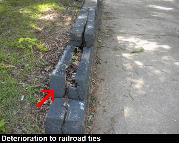 GROUNDS & APPURTENANCES DRIVEWAY: TYPE: Concrete. Cracks noted are typical. GROUND COVER & VEGETATION: RETAINING WALLS: TYPE: Railroad tie.
