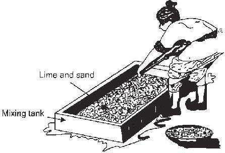 Manual Mixing Lime and sand in required quantities are placed on an impervious floor or in a tank.