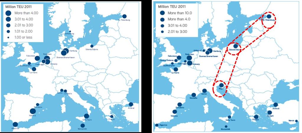 The Baltic Adriatic Corridor Again according to Colliers International separate study a trend is visible: shifting to the Mediterranean in particular Adriatic and Eastern Europe ports the entry