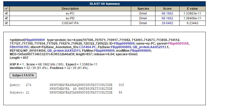 Query: Genscan Predicted Protein contig27.4. Once the proper D.