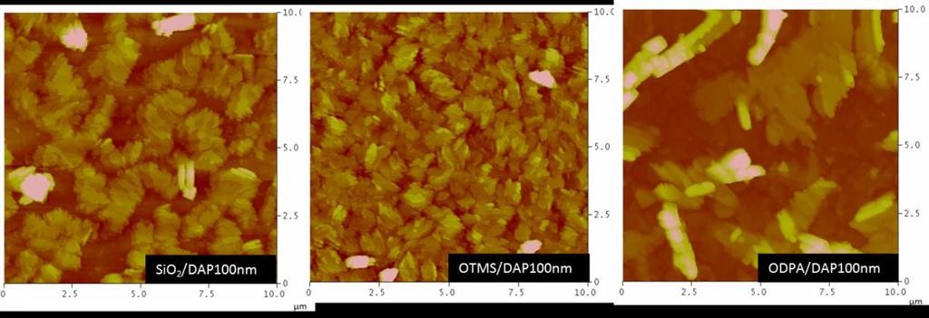 7. Atomic force microscopy (AFM) study Thin films of DAP (ca. 100nm thick) deposited at 60 C on bared SiO 2, OTMS-modified SiO 2 and ODPA-modified SiO 2 were used for AFM studies.