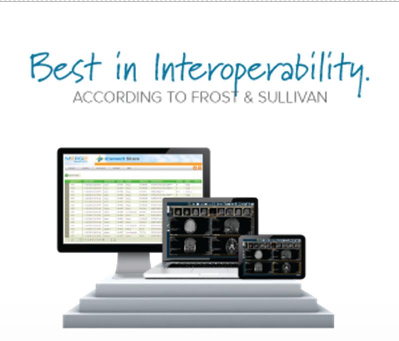 We are the Leader in Interoperability