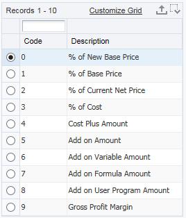 Details Questions If you have a definition for PROMO code discounts even if they are different amounts for different customers you don t need different definitions because you