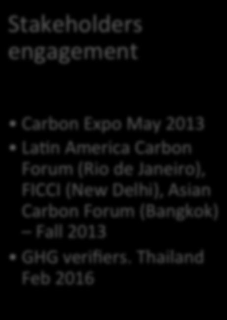 Development Process Stakeholders engagement Carbon Expo May
