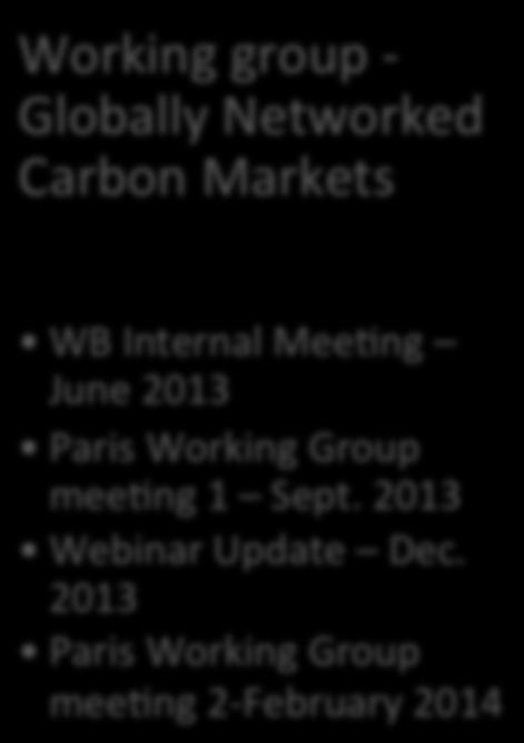 Markets WB Internal Mee:ng June 2013 Paris Working Group