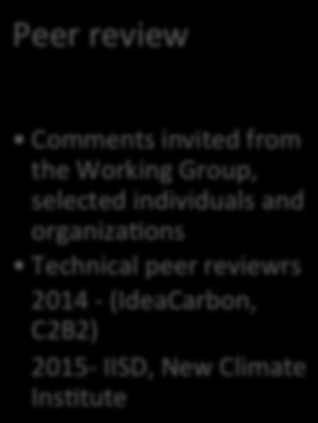 2013 Paris Working Group mee:ng 2-February 2014 Peer review
