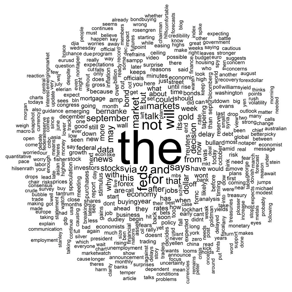Figure 2: Word cloud of all tweets Notes: All words that appeared at least 100 times in our Twitter data set Figure (2) visualizes the data set in a word cloud, which contains all words which