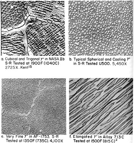 illustrations of g morphology in Ni-base alloys