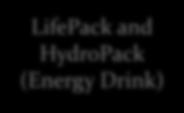 sole system for desalination LifePack and HydroPack (Energy Drink) DROUGHT Desalination seawater draw solution
