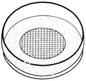 Fig. 6: Circular filters and diaphragm filter.