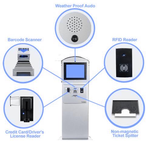 THE BASIC MODULE FEATURES INCLUDE Secured network communication between the various elements of the system: Entry/Exit columns, the cashiers and the server.