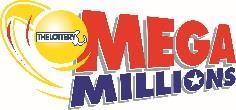 Monthly Sales $20,000,000 Mega Millions Game Monthly Sales Unadjusted Non Fiscal Year March 2015 through February 2018 $18,000,000 $16,000,000 $14,000,000 $12,000,000 $10,000,000 $8,000,000