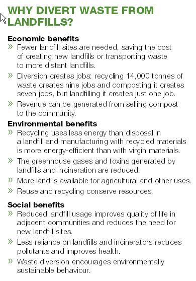 Getting to 50% and Beyond: Waste Diversion Success Stories from.
