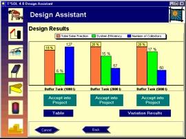 4 Calculation Examples T*SOL Manual Figure 4.1.8: Graphical display of simulation results in the Design Assistant.