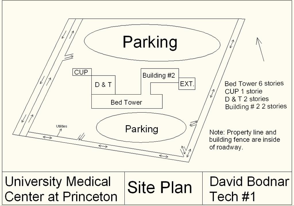 Site Plan of Existing Conditions The site is right off of two major highways with traffic flowing like shown in the site plan.
